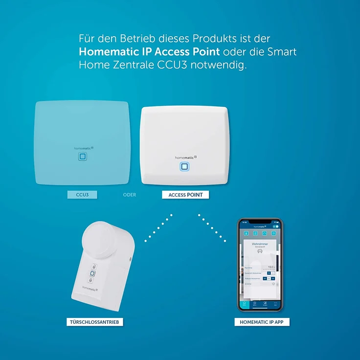 Homematic IP Smart Home Türschlossantrieb HmIP-DLD, Elektronisches Türschloss – öffnet, schließt und verriegelt die Tür per App, Amazon Alexa und Google Assistant (154952A0) – Bild 3