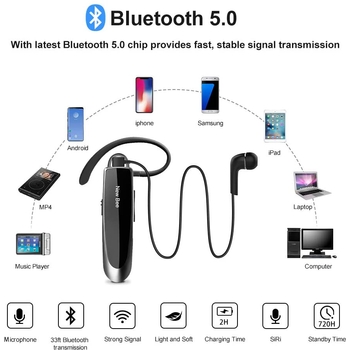 Bluetooth Headset Mit 20 Std. Sprechzeit – Dual Mic, ENC & Bequemem Ohrclip | Für Büro, Auto & Unterwegs