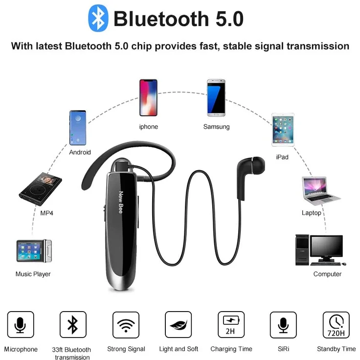 NEW BEE Wireless Freisprech Telefon, Bluetooth-Headset mit Mikrofon, geeignet für Apple iPhone/Samsung/Huawei, 60 Tage Standby, monoaural, schwarz – Bild 3