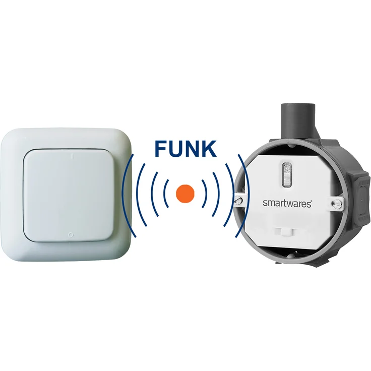 Funk Set: Einbauschalter & Wandschalter Fernbedieung 1000W kompfort für Zuhause – Bild 1