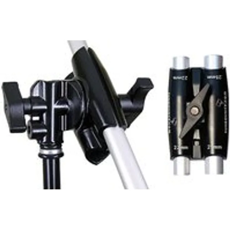 Sunbouncer Grip-Head Enterprise