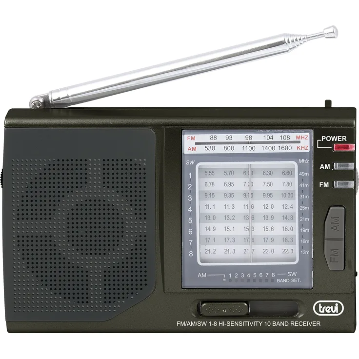 Trevi MB 728 Portable Analog Black Radio – Radios (Portable, Analog, am, FM, sw, 87.5 – 108 MHz, 520 – 1620 kHz, 8.55 – 22.3 kHz)