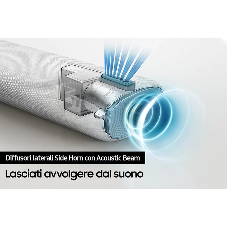 Samsung HW-S61A-ZG 5.0 Soundbar mit eingebautem Subwoofer, 200 W, grau – Bild 6