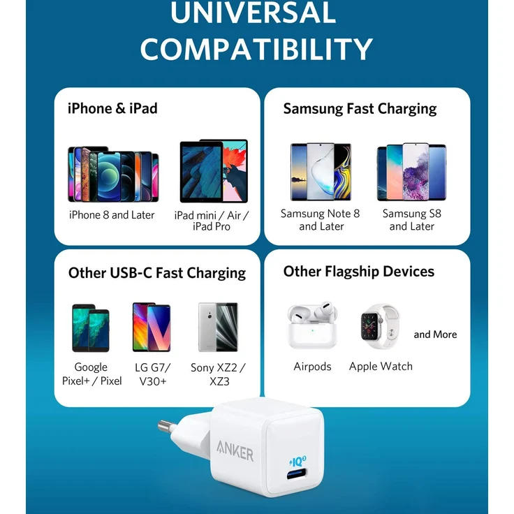 Anker AK-A2633G22 Powerport III Nano USB-C, geeignet für Apple iPhone 12/12 Pro/12 Pro Max/12 mini, iPad Pro, AirPods Pro, Samsung Galaxy, Google Pixel 3/4, Netzteil, 20 W, weiß (ohne Ladekabel) – Bild 6