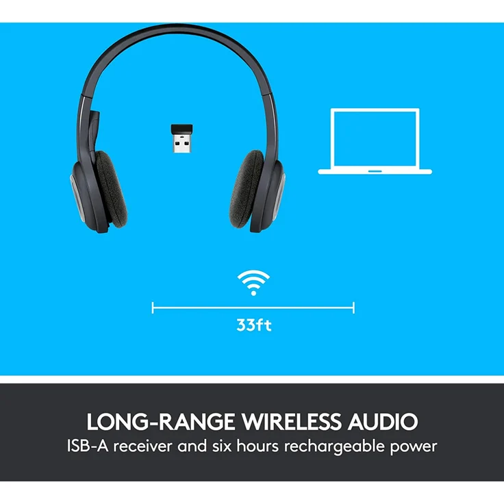 Logitech H600 Kabellose Kopfhörer mit Mikrofon, Stereo-Headset, rotierendes Mikrofon mit Rauschunterdrückung, Wireless USB-Empfänger, 10 m Reichweite, lange Batterielaufzeit, geeignet für PC/Mac/Laptop, Headset, schwarz (981-000342) – Bild 7