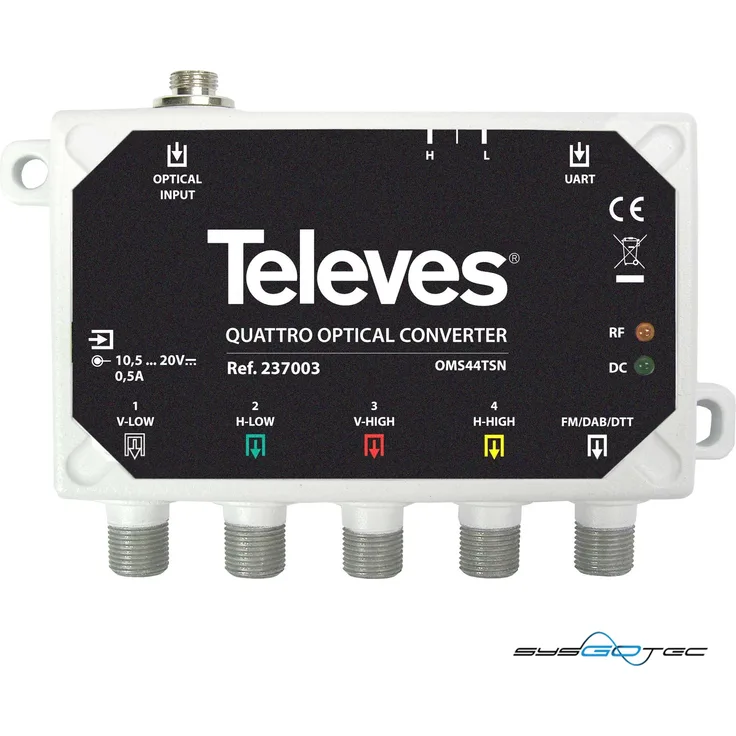 Optischer Umsetzer OMS44TSN SAT Quattro terr. (OMS44TSN)