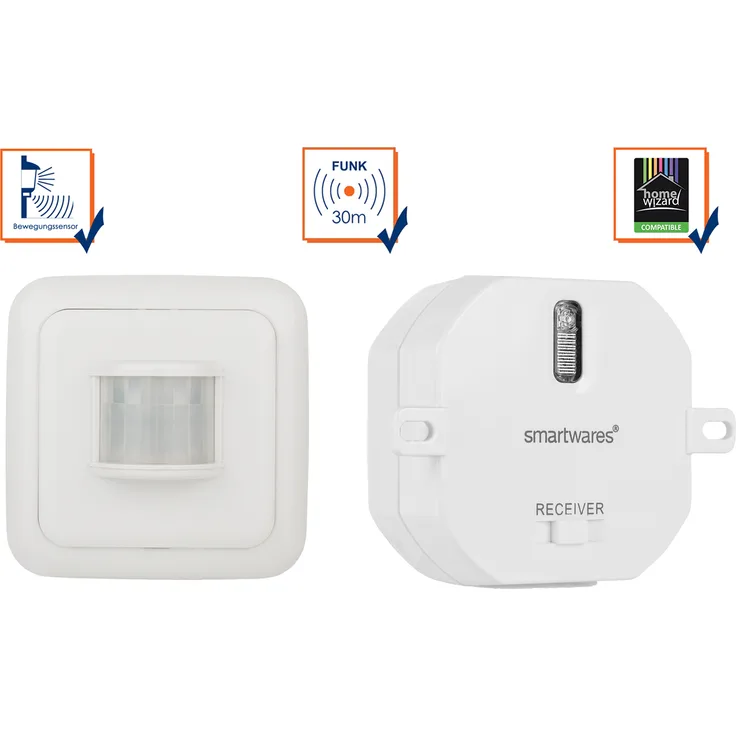 SmartHome Funk-Schalterset mit Bewegungmelder + Mini-Einbauschalter bis 1000W