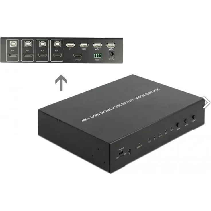 Delock KVM 4 in 1 Multiview Switch 4 x HDMI mit USB 2.0