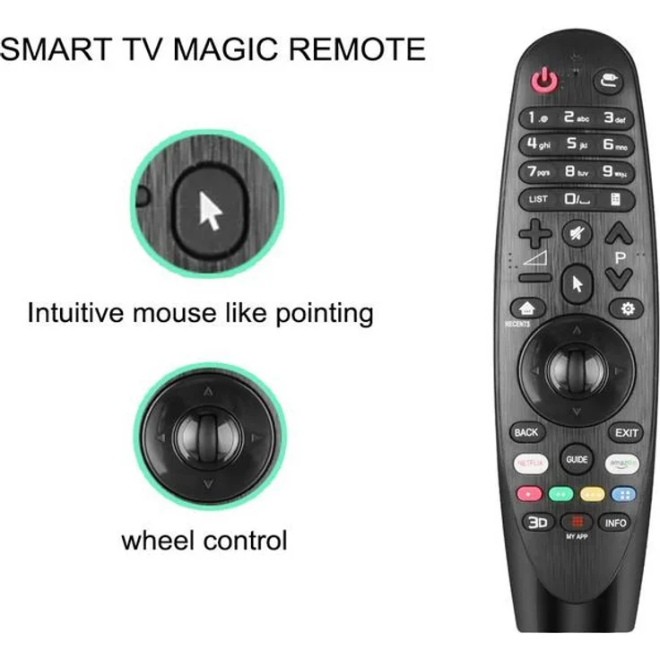 LG AN-MR19BA – Bild 5