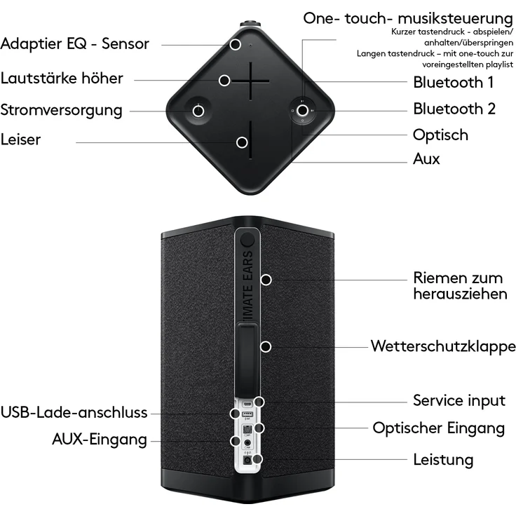 Ultimate Ears Hyperboom Bluetooth-Lautsprecher mit 24 Stunden Akkulaufzeit, Freisprechfunktion, AUX-Anschluss schwarz – Bild 14