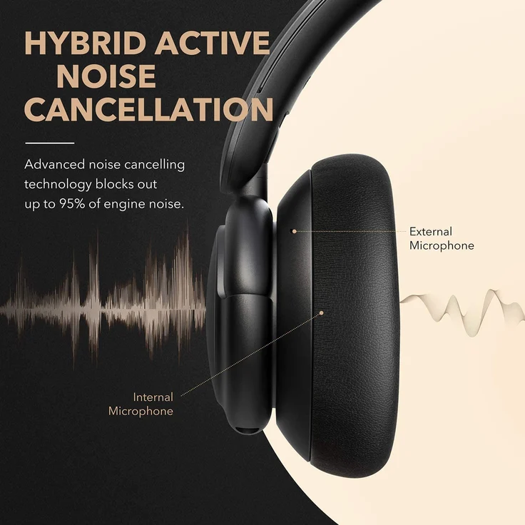 Anker Soundcore Life Q30 Over-Ear-Kopfhörer mit Bluetooth, Mikrofon, Noise Cancelling, schwarz – Bild 2