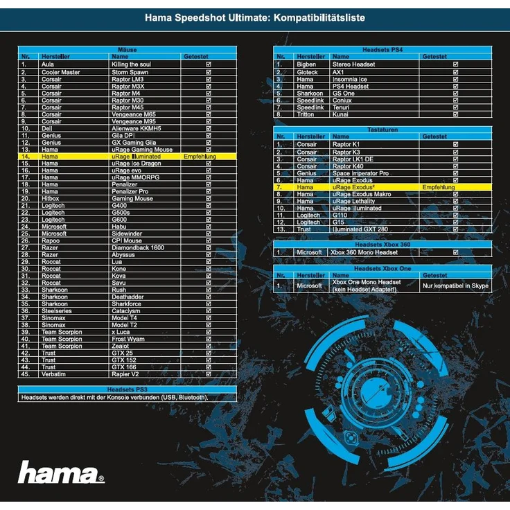 Hama Maus-Tastatur Konverter Speedshot Ultimate (geeignet für Xbox One X, PlayStation 4-SLIM-PRO, Xbox One, PlayStation 3, Xbox 360) schwarz-blau (115477) – Bild 4