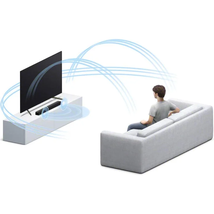Sony HT-X8500 2.1, 7.1.2 (virtuell) Soundbar mit Subwoofer, Dolby Atmos, kabellos/kabelgebunden, geeignet für TV, schwarz (2019) – Bild 8