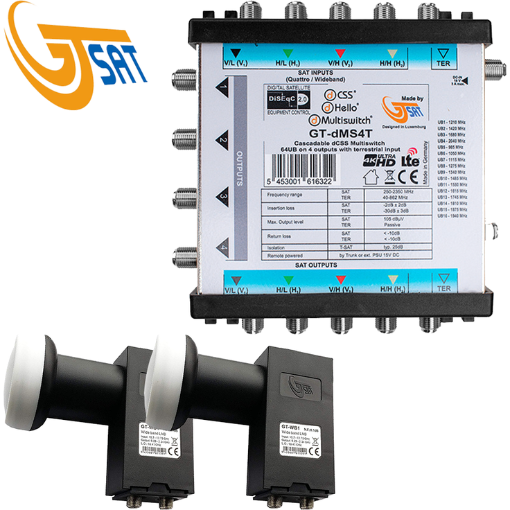 GT-SAT Unicable-Multiswitch GT-dMS4T 4x16UB für bis zu 64 Teilnehmer - 4K/UHD + 2X Wideband LNBs