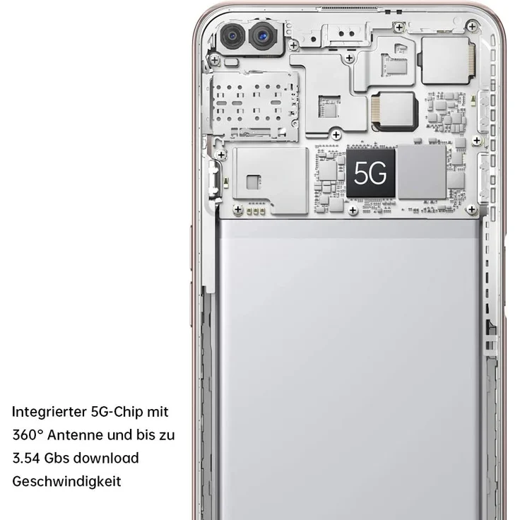 Oppo Reno4 Z 5G Smartphone 16,69cm (6,57 Zoll) LTPS, LCD-Display, 128GB interner Speicher, 8GB RAM, Dual-SIM, Dew White – Bild 10
