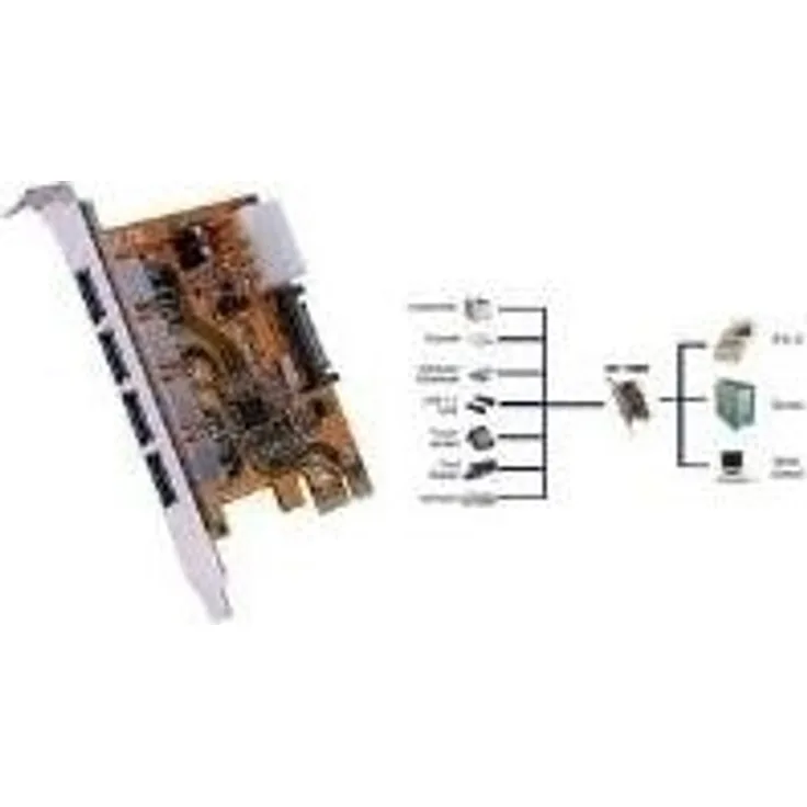 Exsys EX-11094 USB 3.0 PCI-Express Karte