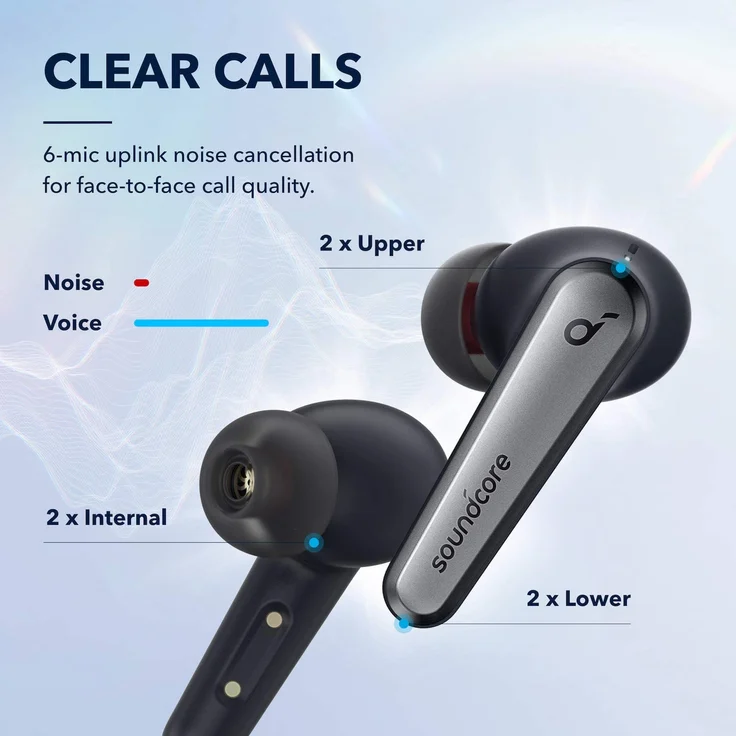 Anker Soundcore Liberty Air 2 Pro True Wireless In-Ear Kopfhörer mit Bluetooth, Mikrofon, Noise Cancelling, geeignet für Sport, schwarz – Bild 5