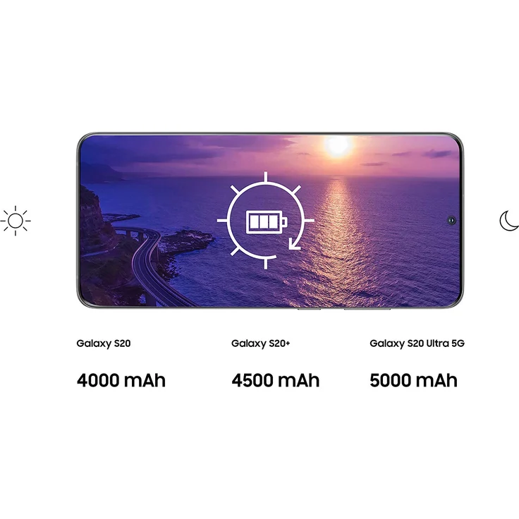Samsung Galaxy S20 Ultra 5G Smartphone 17,44cm (6,9 Zoll) Dynamic AMOLED-Display, 128GB interner Speicher, 12GB RAM, Hybrid-SIM, Android, Cosmic Gray – Bild 7
