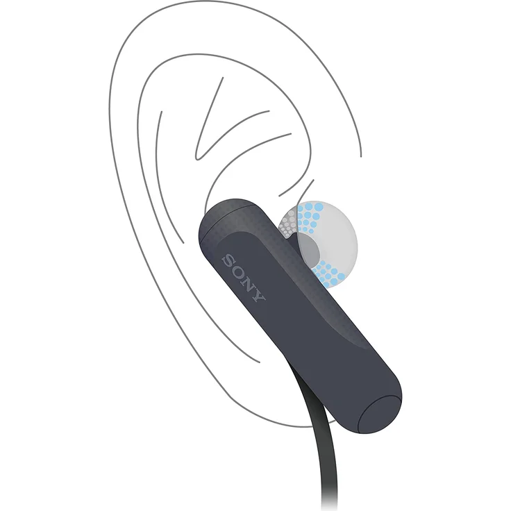 Sony WI-SP500 In-Ear Kopfhörer, mit Bluetooth, Mikrofon, geeignet für Sport, spritzwassergeschützt, schwarz – Bild 5