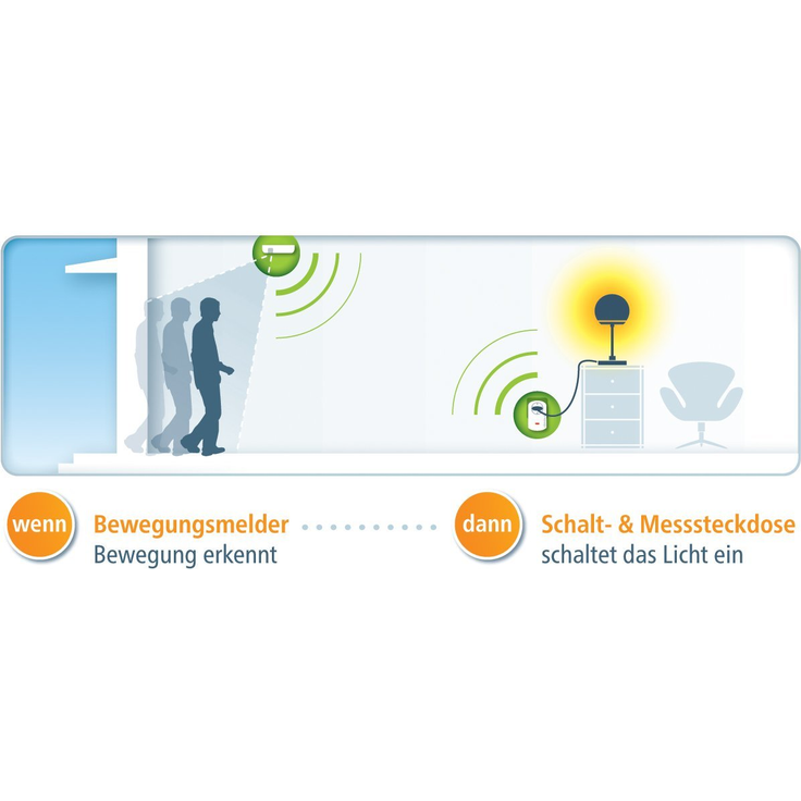 devolo Home Control Schaltsteckdose-Messsteckdose (schaltbare Steckdose mit Smart Meter Funktion, Z-Wave Hausautomation, Haussteuerung per iOS-Android App, Smart Home Aktor) weiß – Bild 4