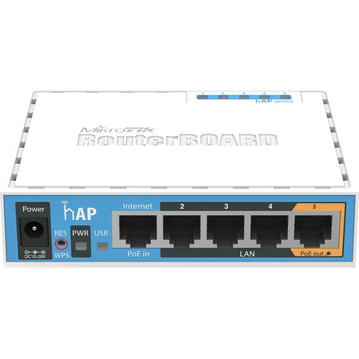 MikroTik rb951ui-2nd