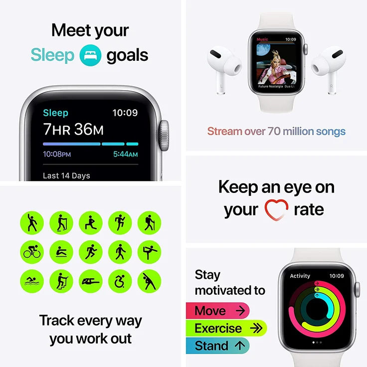 Apple Watch SE 2020 (1. Generation) Smartwatch GPS + Cellular, 40mm, Aluminiumgehäuse Space Grau, Sportarmband Schwarz – Bild 7