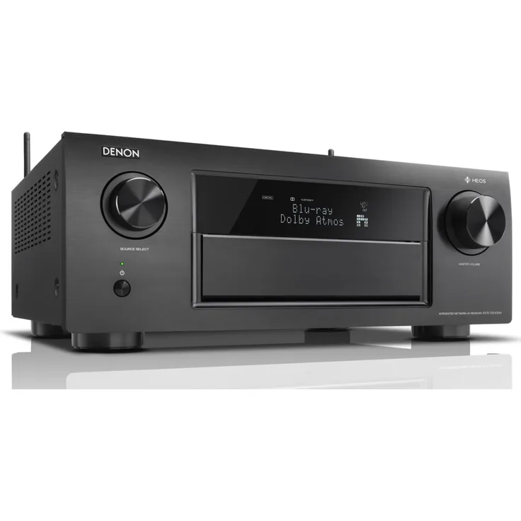 Denon AVR-X6400H