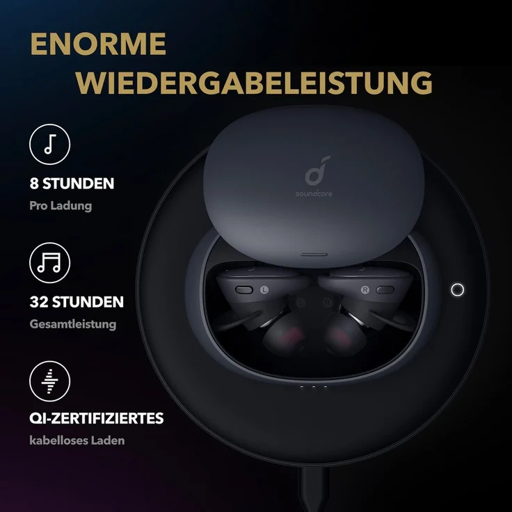 Anker Innovations Soundcore Liberty 2 Pro In-Ear Kopfhörer mit Bluetooth, Mikrofon, geeignet für Sport, schwarz – Bild 8