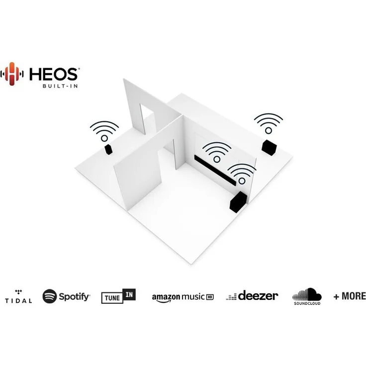 Denon Home 550 2.0 Soundbar ohne Subwoofer, Dolby Atmos, Amazon Alexa, kabellos/kabelgebunden, geeignet für TV, schwarz  – Bild 20