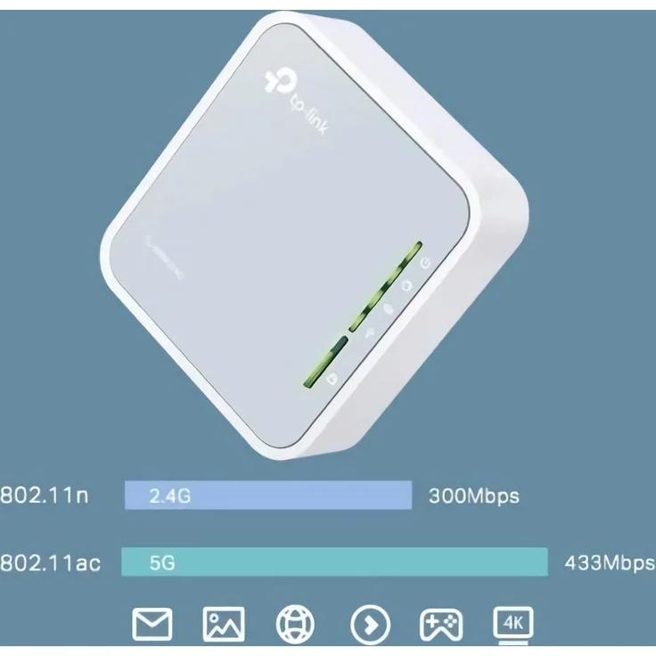 TP-Link TL-WR902AC AC750 WLAN Nano Router (433Mbit-s (5GHz) +300Mbit-s (2,4GHz) (tragbar, Accesspoint, TV Adapter, Repeater, Router, Client, Print, Media, FTP Server), weiß- grau – Bild 5