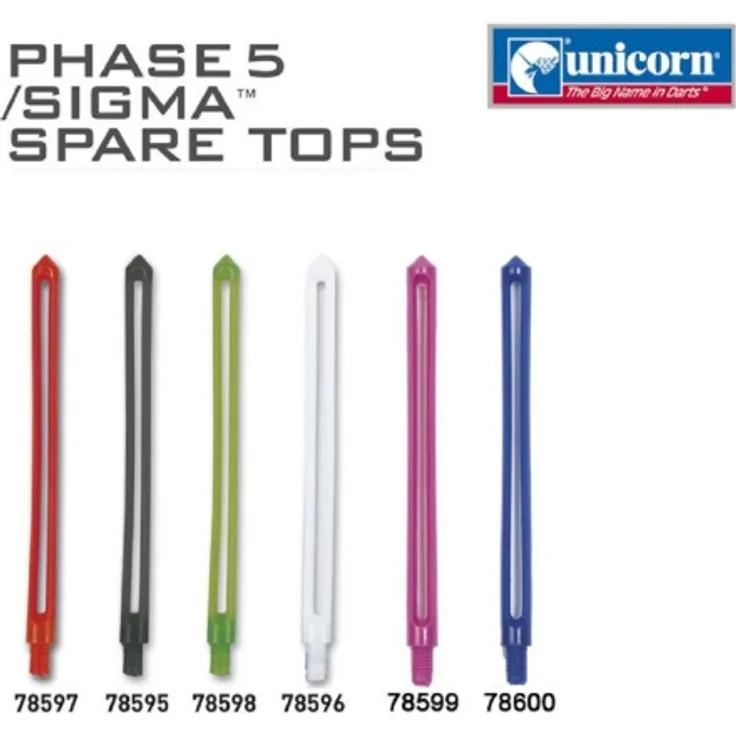 Unicorn Phase 5 - Sigma Spare Tops : grün