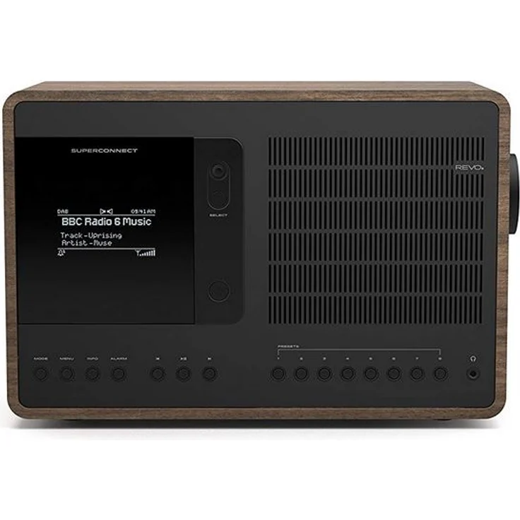 Revo SuperConnect – Bild 2
