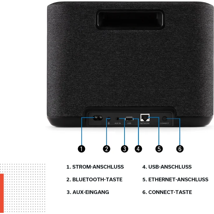 Denon Home 250 Multiroom-Lautsprecher mit Alexa, Google Assistant, FM, KW, DAB+, Webradio, geeignet für Indoor, schwarz – Bild 10