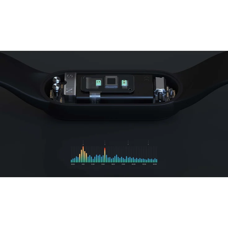 Xiaomi Mi Smart Band 5 Fitness-Tracker Unisex, Einheitsgröße, Kunststoffarmband, Schwarz – Bild 10