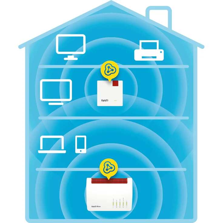 AVM FRITZ!WLAN Mesh Repeater 600 (WLAN N bis zu 600 MBit-s (2,4 GHz), WPS, kompakte Bauweise, deutschsprachige Version) – Bild 4