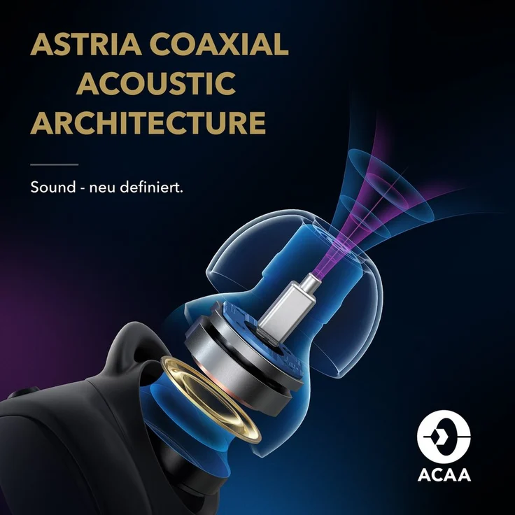 Anker Innovations Soundcore Liberty 2 Pro In-Ear Kopfhörer mit Bluetooth, Mikrofon, geeignet für Sport, schwarz – Bild 5