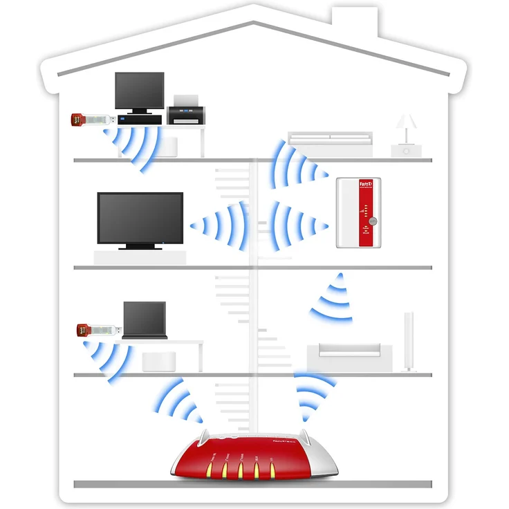 AVM FRITZ!WLAN Repeater 310 (300 Mbit-s, WPS), weiß, deutschsprachige Version – Bild 4