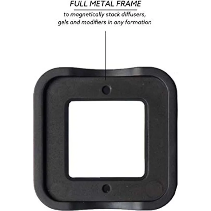 Lume Cube Modification Frame - Für den Lume Cube