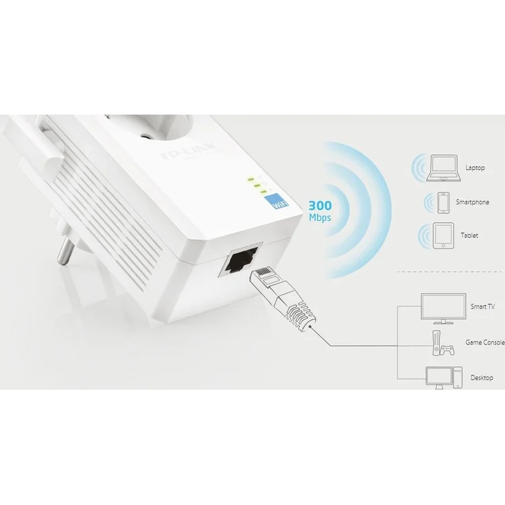 TP-Link TL-WA860RE – Bild 8