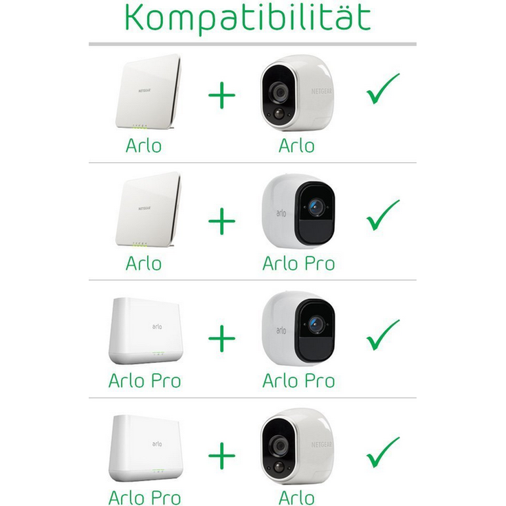 Arlo HD Überwachungskamera & Alarmanlage, 1er Set, Smart Home, kabellos, Innen-Außen, Nachtsicht, WLAN, wetterfest, Bewegungsmelder, (VMS3130) - Weiß – Bild 7