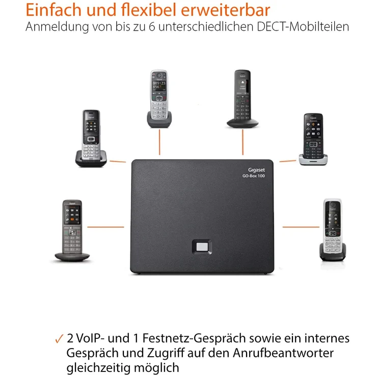 Gigaset GO-Box 100 DECT Basisstation, Verbindung analog über TAE-Anschluss oder per LAN-Kabel an Ihrem Router, kompatibel mit 6 Gigaset Mobilteilen, schwarz – Bild 5