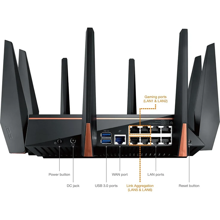 Asus GT-AC5300 ROG Rapture Gaming Router (Ai Mesh WLAN System, WiFi 5 AC5300, Gaming Engine, 8x Gigabit LAN Link Aggregation, App Steuerung, AiProtection, Multifunktion USB 3.0) – Bild 2