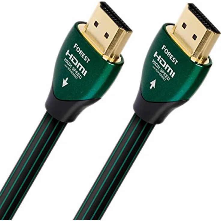 AudioQuest HDMIFOR08