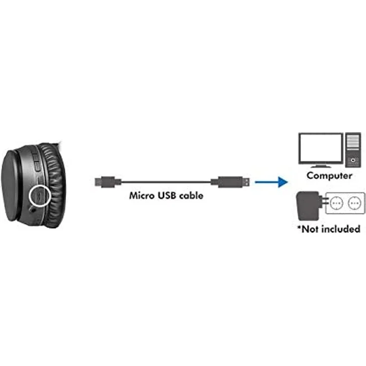 LogiLink BT0053 Over-Ear-Kopfhörer, mit Bluetooth, Mikrofon, Noise Cancelling, schwarz – Bild 13