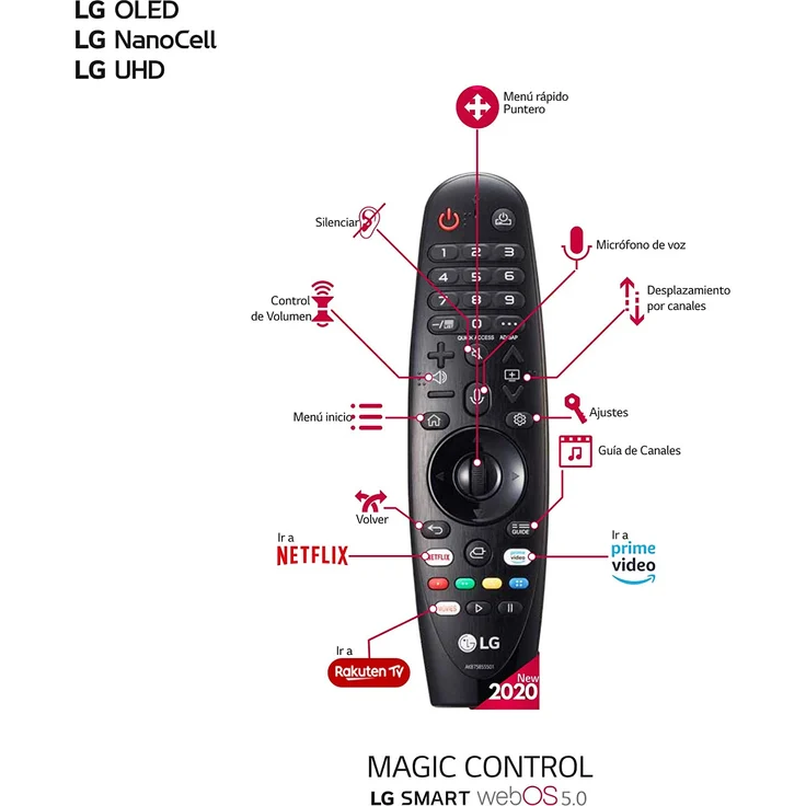 LG Magic Remote-Fernbedienung MR20GA - Preisvergleich – Bild 8