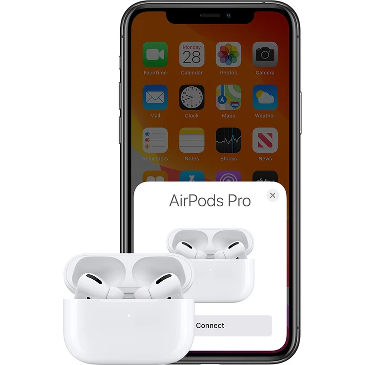 Apple AirPods Pro 1. Generation (2019) True Wireless In-Ear Kopfhörer mit Bluetooth, Mikrofon, Noise Cancelling, geeignet für iPhone, weiß – Bild 6