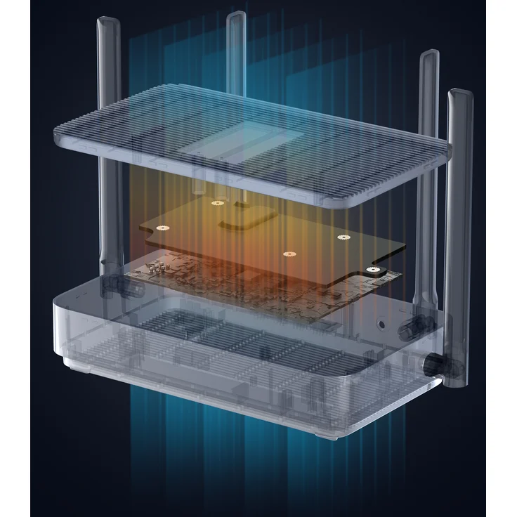 Mi Router AX1800 – Bild 5