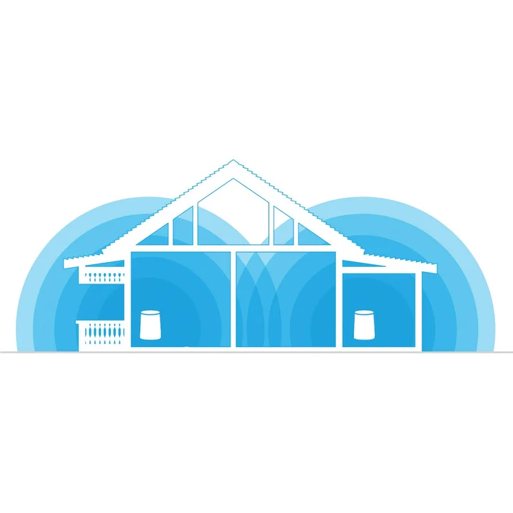 Netgear Orbi RBK50 Ultra Speed Mesh-WLAN-System (3.000 MBit-s Geschwindigkeit, Tri-Band 2er Set mit Mesh-Router + Satellit-Repeater, bis zu 350 m² Abdeckung, AC3000) – Bild 5