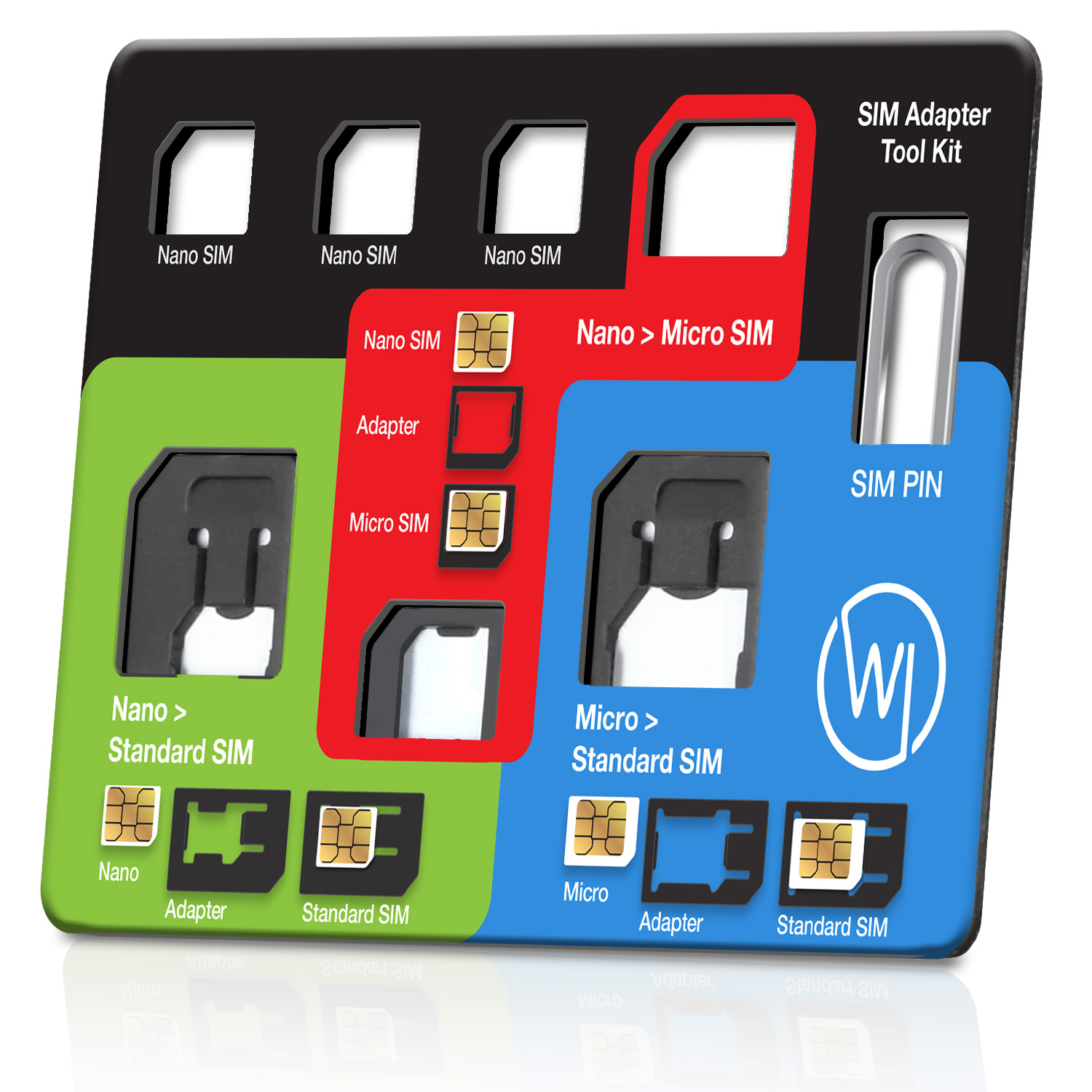 Wicked Chili 8in1 Multi Sim-Card Tool für alle Sim-Karte, mit 3 SIM-Adaptern, Aufbewahrungsfach für 3 Nano und 1 Micro SIM-Karte und SIM-Nadel, Travel Kit im Kreditkartenformat