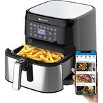 Proscenic Heißluftfritteuse T21, ohne Öl, 5,5 Liter Fassungsvermögen, XXL, 1700 Watt, Airfryer mit großem digitalem LED, silber, Aluminium